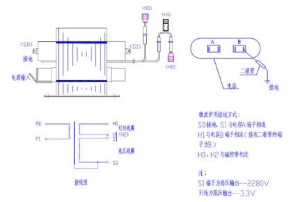 怎樣判斷高壓電容器的優(yōu)劣？