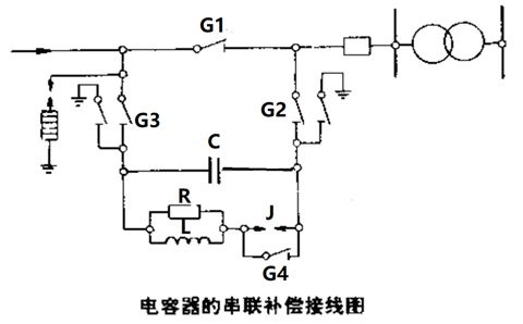 電容器的串聯(lián)補償裝置怎樣接線？